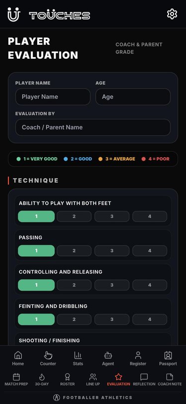 Player evaluation graded by coach and parent