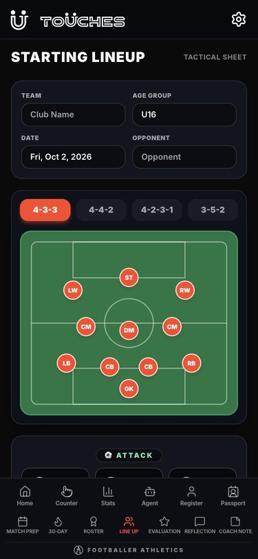 Starting lineup tactical sheet on a pitch