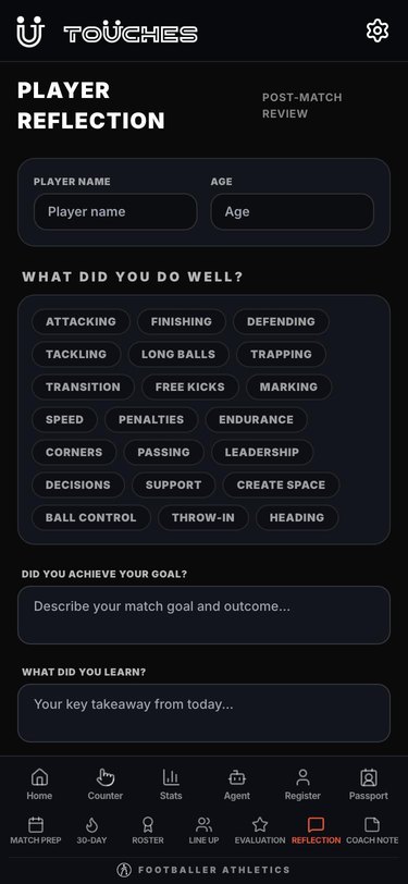 Post-match player reflection