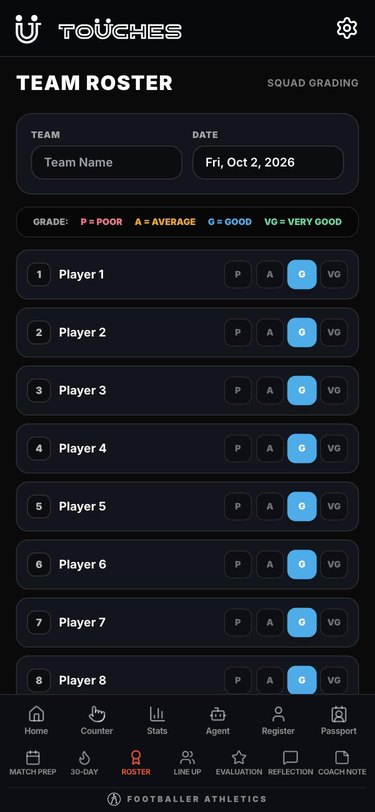 Team roster with squad grading