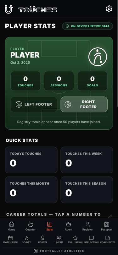 Player stats with quick stats and career totals